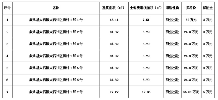 四方拍賣