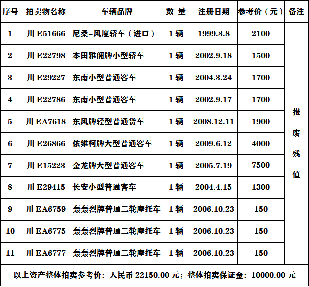 四方拍賣